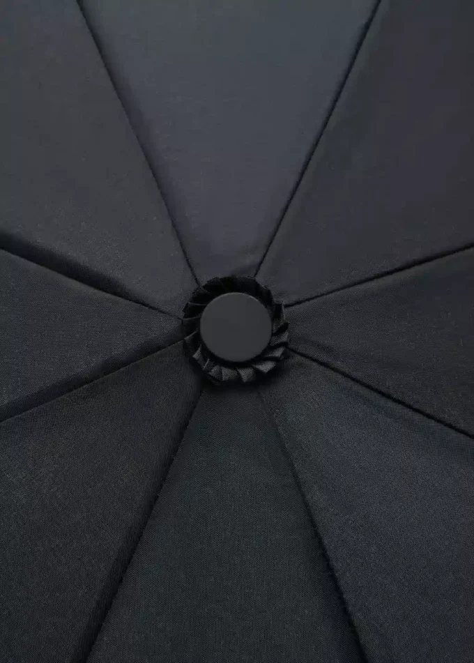 Parapluie pliant automatique Parapluie pliant automatique